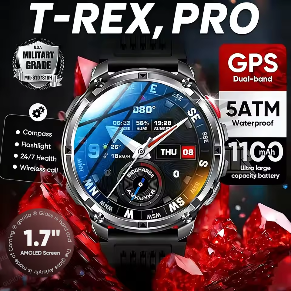 Outdoor Lighting Zones - 2026 New T-Rex3 Pro 1100mAh Battery