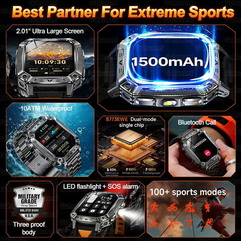 New 1500mAh Military Outdoor S - огляд і ціна Outdoor Lighting Zones