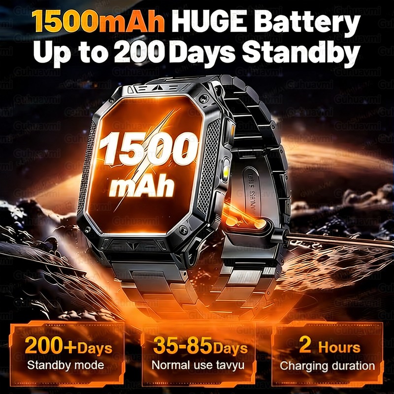 New 1500mAh Military Outdoor S - огляд і ціна Outdoor Lighting Zones