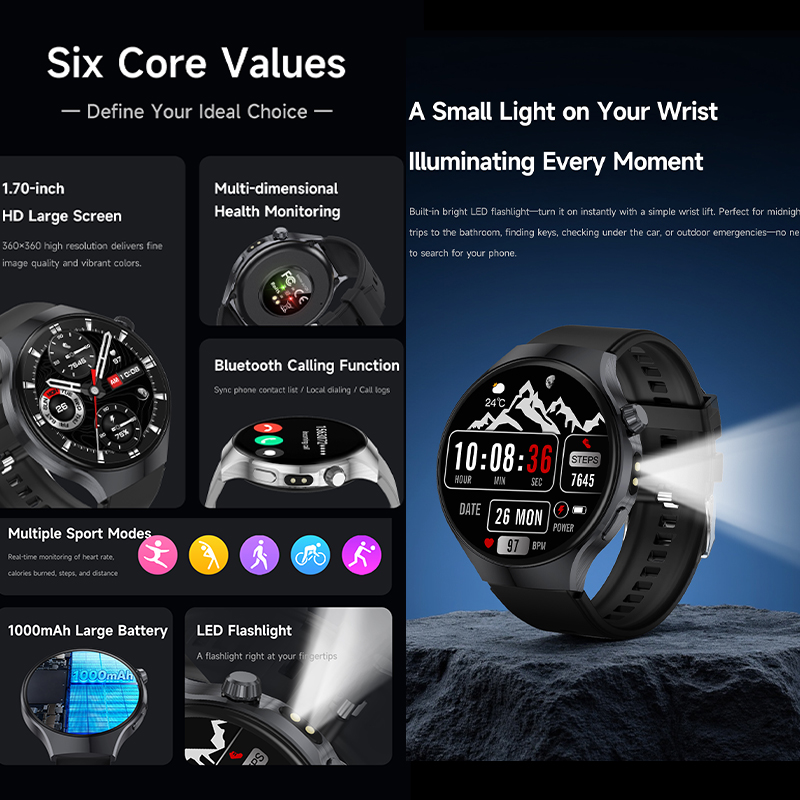 Bluetooth Smart Watch Informat - огляд і ціна Outdoor Lighting Zones