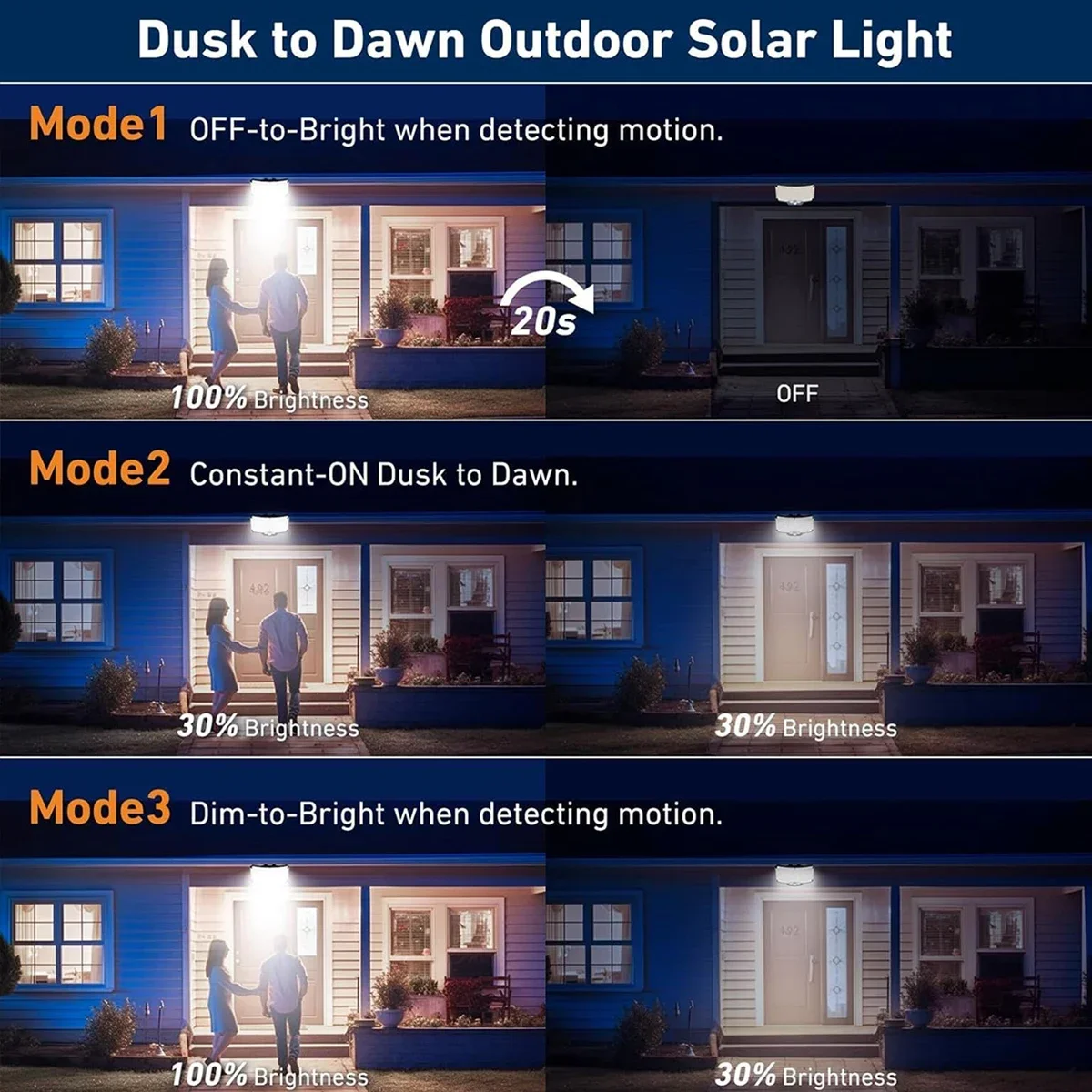 234LED Solar Outdoor Lights Mo - огляд і ціна Outdoor Lighting For Patio