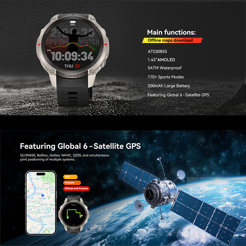 Global Six Satellite GPS Posit - огляд і ціна Outdoor Lighting Zones