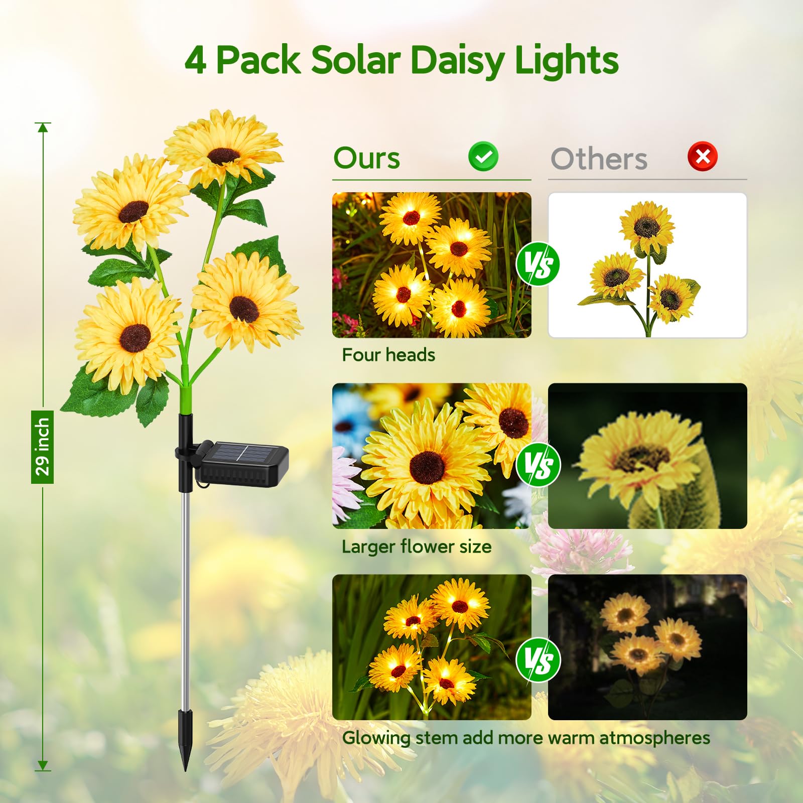 Solar Outdoor Garden Lights, 1 - огляд і ціна Outdoor Lighting Led Fixtures