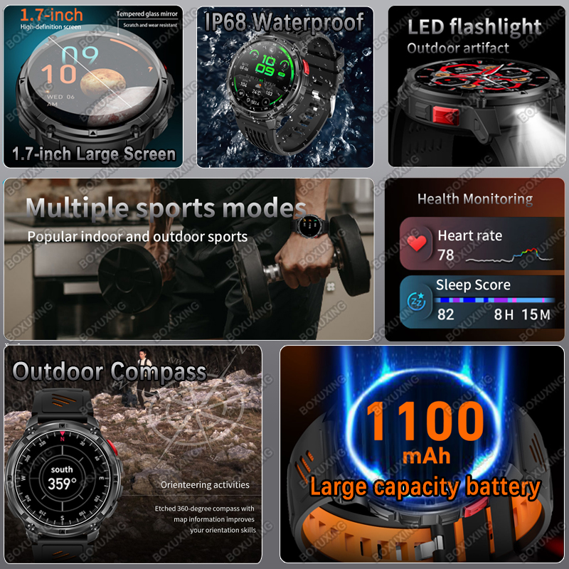New Military Grade 1100mAh Bat - огляд і ціна Outdoor Lighting Zones