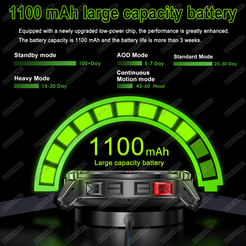 New Military Grade 1100mAh Bat - огляд і ціна Outdoor Lighting Zones