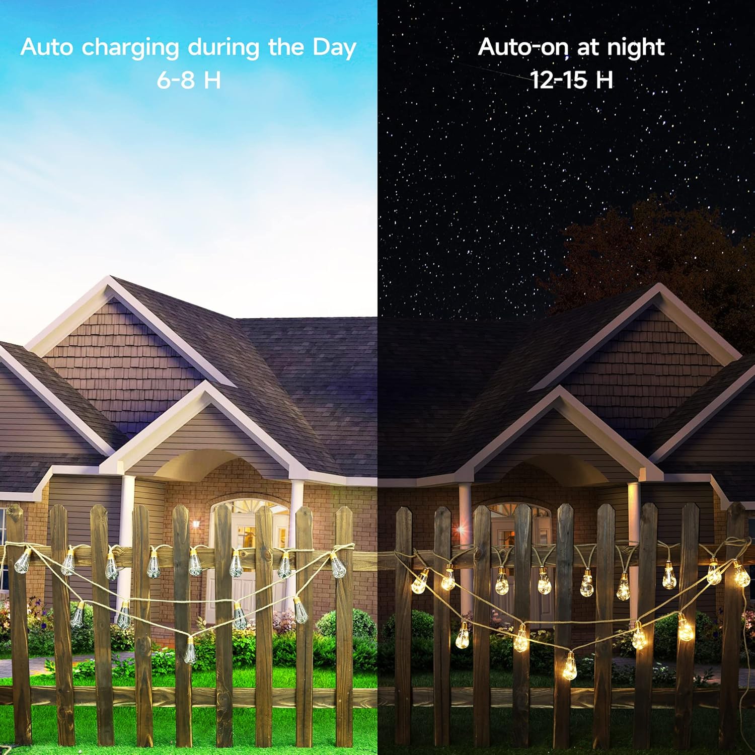 Solar Outdoor String Lights 20 - огляд і ціна Outdoor Lighting For Patio