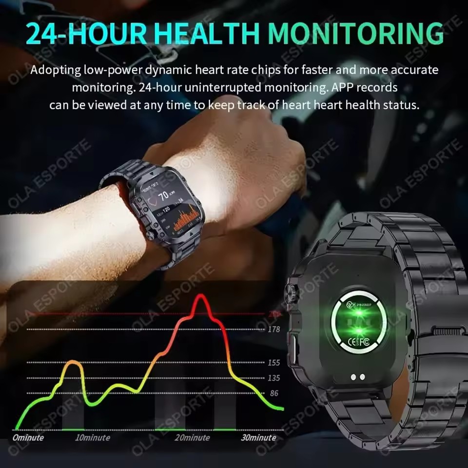 2026 New Military Smart Watch  - огляд і ціна Outdoor Lighting Zones