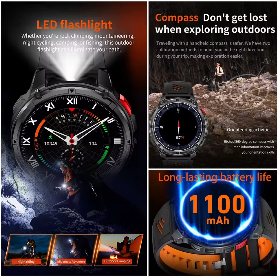2026 New T-Rex3 Pro 1100mAh Ba - огляд і ціна Outdoor Lighting Zones