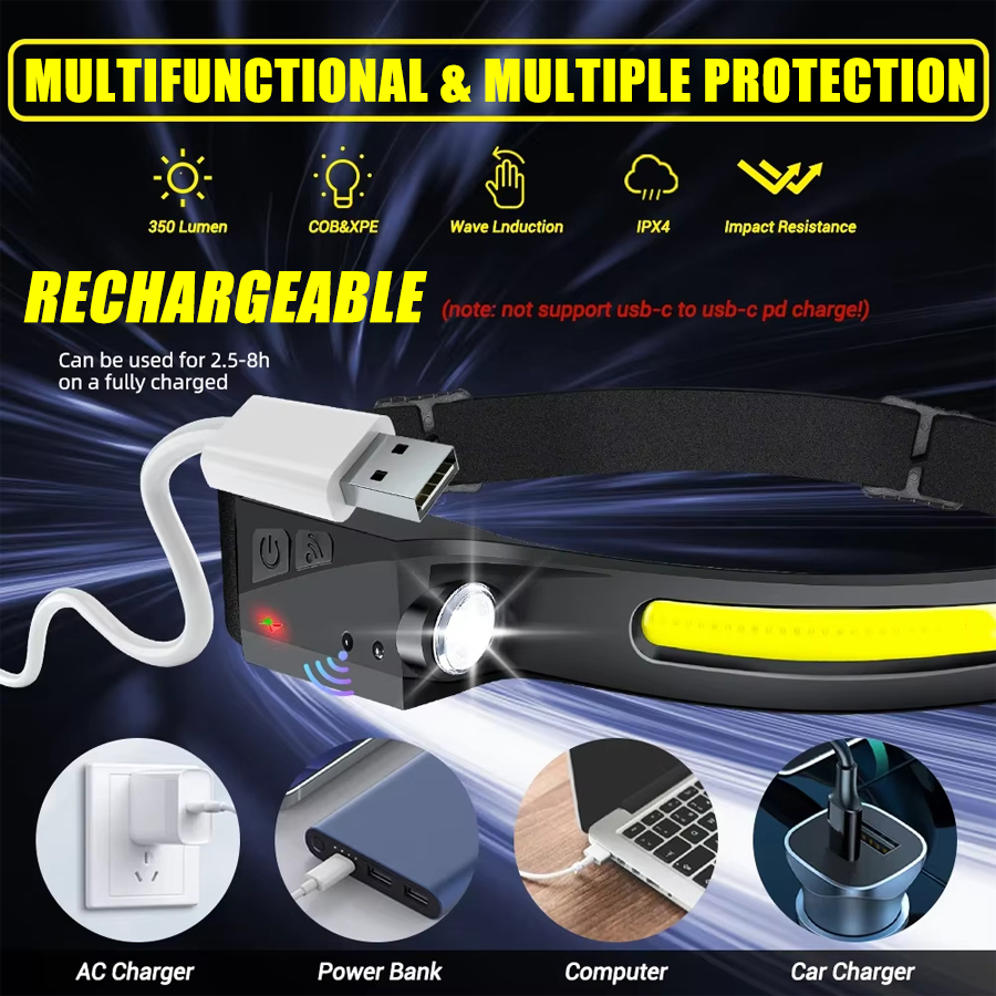 COB Floodlight LED Induction H - огляд і ціна Led Flood Light