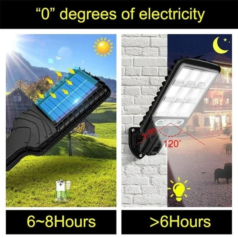 Powerful LED Solar Outdoor Cou - огляд і ціна Outdoor Lighting For Patio