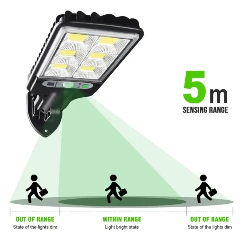 Powerful LED Solar Outdoor Cou - огляд і ціна Outdoor Lighting For Patio