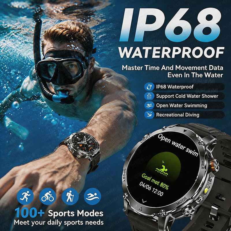 1400mAh GPS Smart Watch Men 20 - огляд і ціна Outdoor Lighting Zones