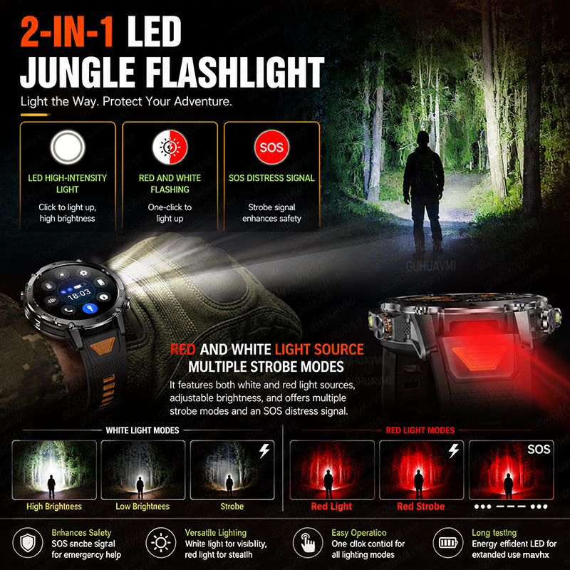 1400mAh GPS Smart Watch Men 20 - огляд і ціна Outdoor Lighting Zones