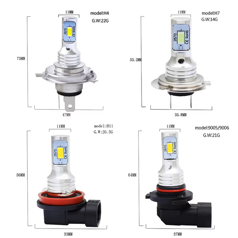 H7 H4 LED Bulbs Canbus CSP LED - огляд і ціна Led Flood Light
