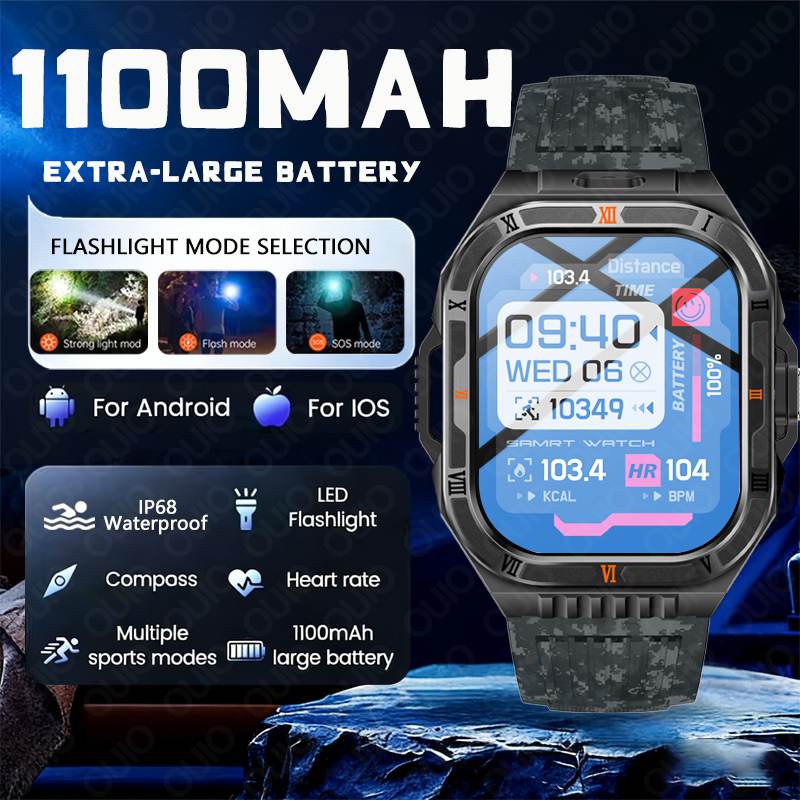 New 1100mAh Big Battery Smart  - огляд і ціна Outdoor Lighting Zones