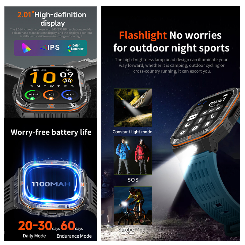 New 1100mAh Big Battery Smart  - огляд і ціна Outdoor Lighting Zones