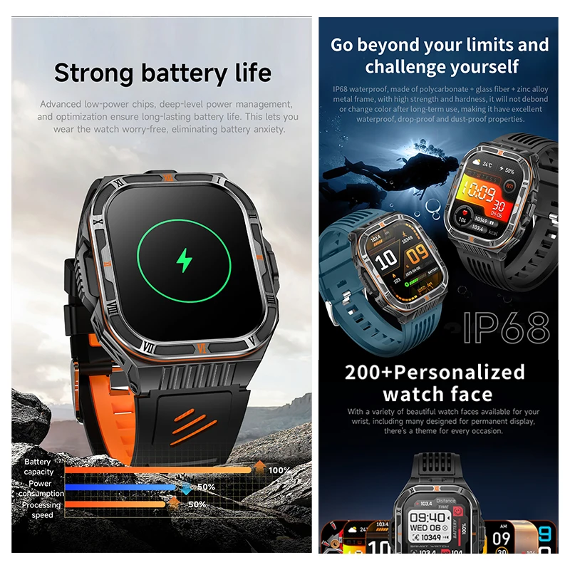 New 1100mAh Big Battery Smart  - огляд і ціна Outdoor Lighting Zones