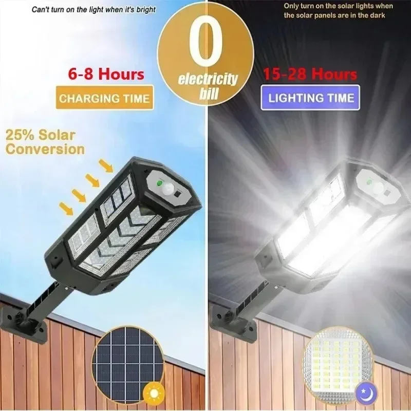 Solar LED Light Super Bright O - огляд і ціна Outdoor Lighting For Patio