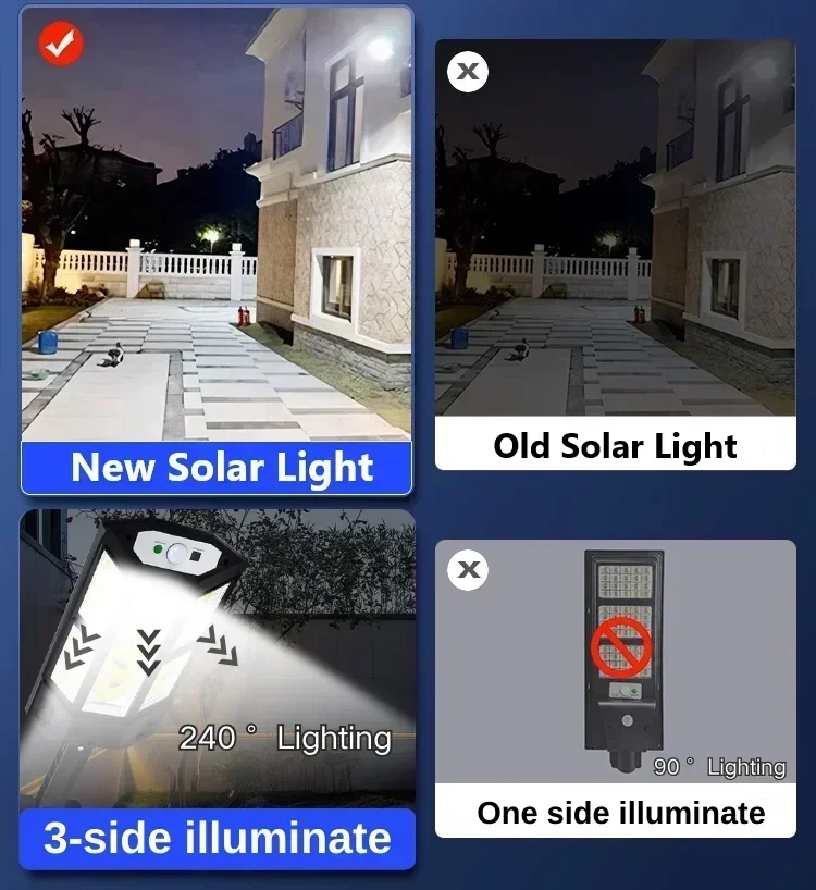 Solar LED Light Super Bright O - огляд і ціна Outdoor Lighting For Patio